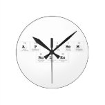 AP chem
 rules  Wall Clocks