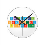 Analytical
 Chemistry
 Techniques  Wall Clocks