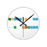    TODAY'S  MY   17th  BIRTHDAY  Wall Clocks