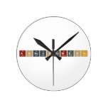 announcements  Wall Clocks