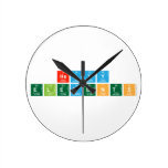 Heavy
 Elements  Wall Clocks