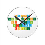 Happy
 Small amount
 Of metal
 Birthday
 Robbie  Wall Clocks