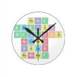 puasa
 membuat
 wajahku
 secerah
 bulan
 purnama  Wall Clocks
