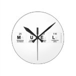 muel  Wall Clocks