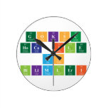 Goksu 
 hoca ile
 FEN 
 Bilimleri  Wall Clocks