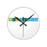 Bienvenidos 
 
   Wall Clocks