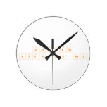SPAGHETTI
 NYEH HEH HEH  Wall Clocks