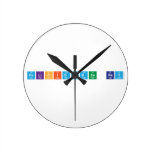 Felicidades Ray   Wall Clocks