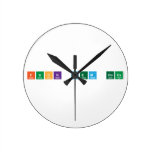Fuck Dem Hoes  Wall Clocks