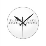 Congratulations
  Happy Birthday
  Jesse   Wall Clocks