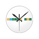 Sandeep gola   Wall Clocks