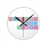 Periodic
 Table
 Writer  Wall Clocks