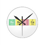 Rebecca   Wall Clocks