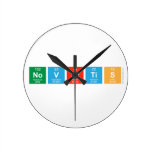 Novartis  Wall Clocks