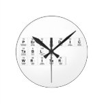 Periodic Table Writer  Wall Clocks