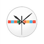 Rosie Browne  Wall Clocks