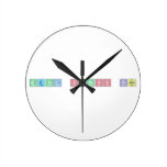Metal Stress Team  Wall Clocks