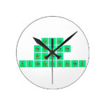 cool
 exile
 word
 kcgcscscsscrc  Wall Clocks