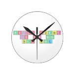 which number
  is one more
  than three  Wall Clocks