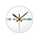 Sujan Shrestha   Wall Clocks