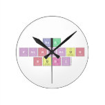 asa
 fathiatun
 nuri  Wall Clocks