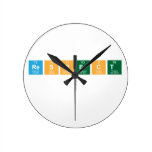 Respect
   Wall Clocks