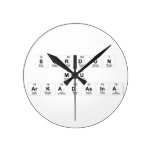 SORDUN 
 MU
 ARKADASINA  Wall Clocks