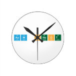 auw shoot  Wall Clocks