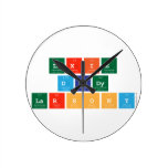 laxie
 drady
 larsony  Wall Clocks