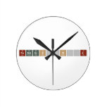 Fendersınız  Wall Clocks