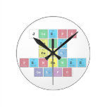 Joseph
 Pawlu
 Paul
 Penrawee
 Gelfo  Wall Clocks