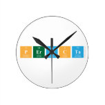 perfecta  Wall Clocks