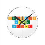 Periodic
 Table
 Writer  Wall Clocks