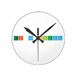 tf os saluda  Wall Clocks