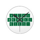 Happy
 Birthday
 Ryan!  Wall Clocks