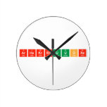 ArHeKrRnUuoXe  Wall Clocks