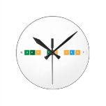 que|s'to sa|s?  Wall Clocks