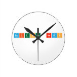 science news
   Wall Clocks