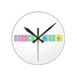 Farmaceutica   Wall Clocks