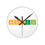 sensual  Wall Clocks