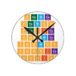 Phonics
 phonic|s
 phon|ics
 ph|onics
 ph|onic|s
 ph|on|ics
 ph|on|ic|s  Wall Clocks