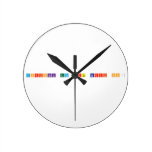 Zorionak eta urte berri on!  Wall Clocks