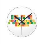 this is neat
 that you can
 generate sentences
 in this unusual
 fashion
   Wall Clocks