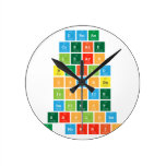 dream
 create
 learn
 build
 change
 inspire
 reflect
 explore
 team morriss  Wall Clocks