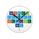 rafael
 aaaaaa
 breaking
 bad  Wall Clocks
