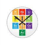 Hheli
 Boal
 Scsecs
 Ac  Wall Clocks