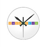ONASHAMSAKAL  Wall Clocks