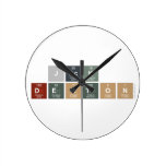Jack
 Denton  Wall Clocks