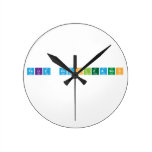 FELIZ CUMPLEANOS
   Wall Clocks