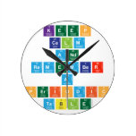 KEEP CALM AND REMEMBER A PERIODIC TABLE  Wall Clocks